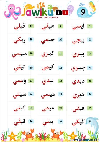 Ms9: Baca Jawi dan Tulis Rumi - BBM Jawiku