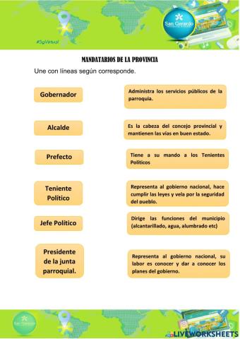 Mandatarios de la provincia