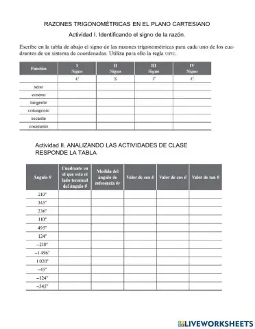 Razones trigonométricas en el plano cartesiano