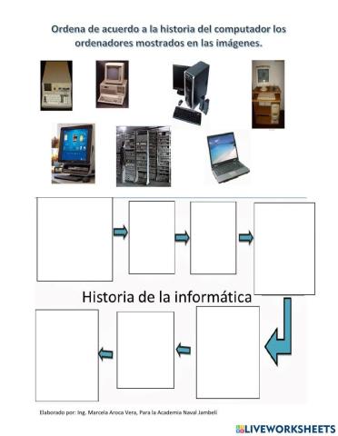 Historia del Computador