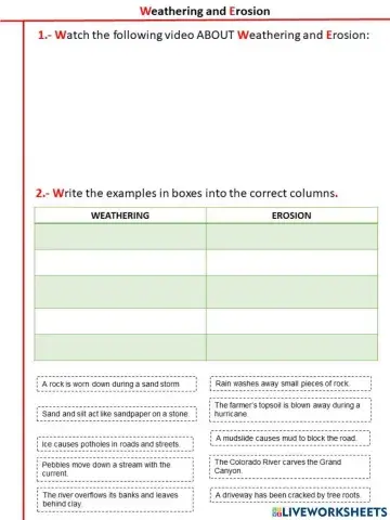 Weathering and erosion