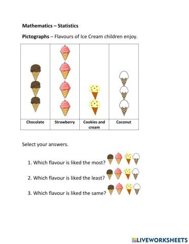 Mathematics - Pictograph