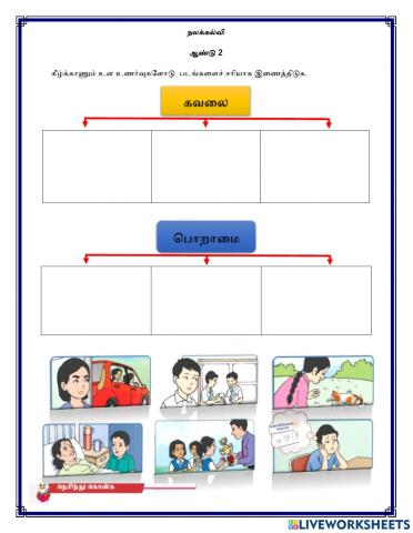 உள உணர்வுகள்