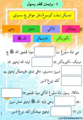 Pengertian nabi dan Rasul