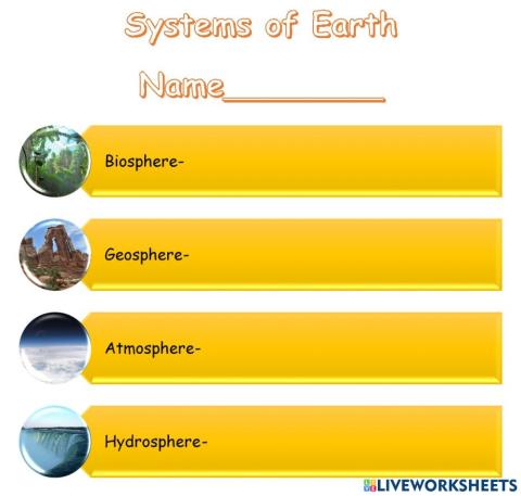 Systems of Earth