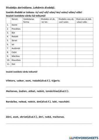 Divdabju darināšana