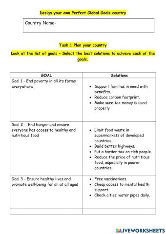 Global goals -Create Country