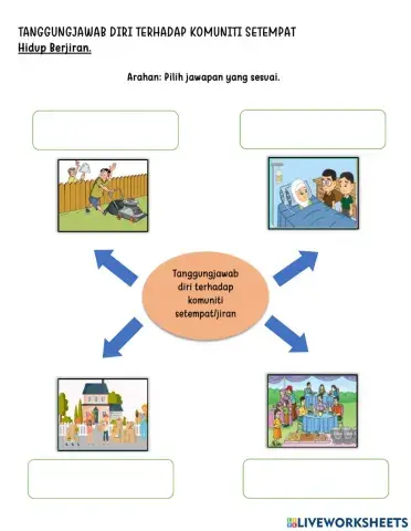 Tanggungjawab diri terhadap komuniti setempat