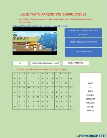 ¿Qué aprendimos sobre Josué?