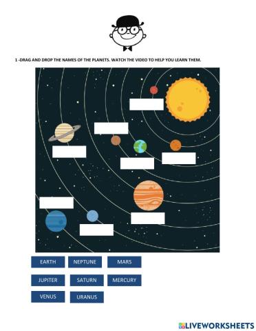 The Solar System