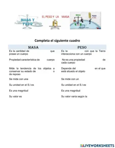Masa y peso