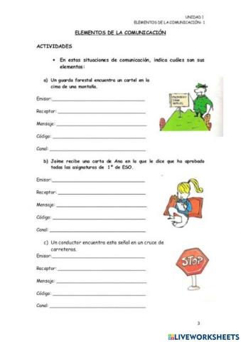 Los elementos de la comunicacíon