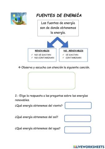 Energía renovable y no renovable