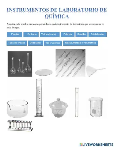 Instrumentos de laboratorio de química