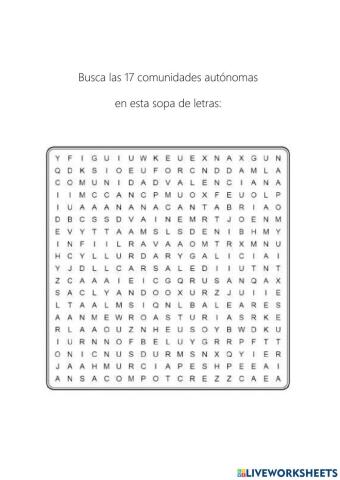 Comunidades Autónomas España