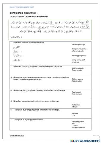Hadis 3 :SETIAP ORANG IALAH PEMIMPIN