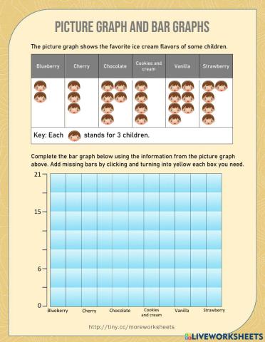 Bar Graphs and Picture Graphs