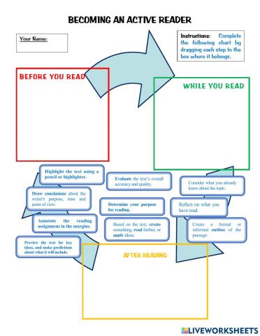 Becoming an Active Reader Review