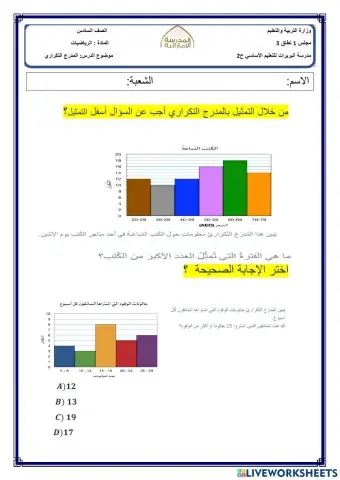 المدرج التكراري