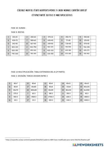 Cálculo mental sumas, restas, producto y división