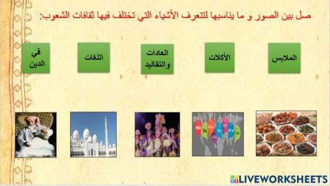 الهويات الثقافية في الامارات