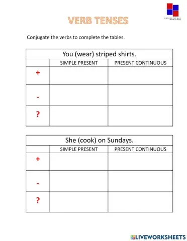 A2-iv simple present vs present continuous
