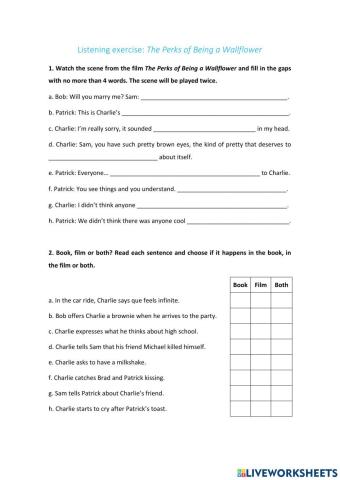 Listening exercise: The Perks of Being a Wallflower