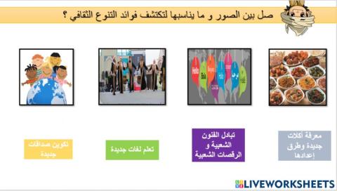 الهويات الثقافية في الامارات