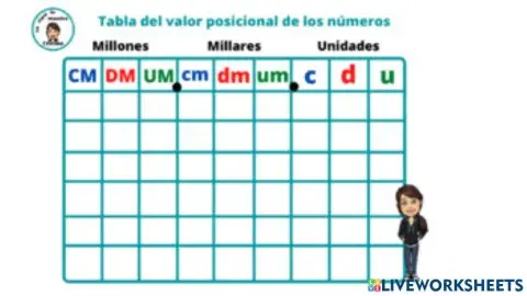 Valor posicional :cantidades grandes 5to7b.