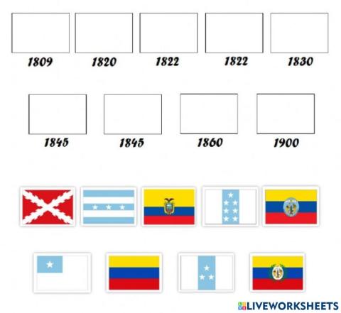 Ecuador flag changes