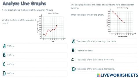 Review Analyze Line Graphs