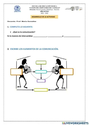 Elementos de la comunicación