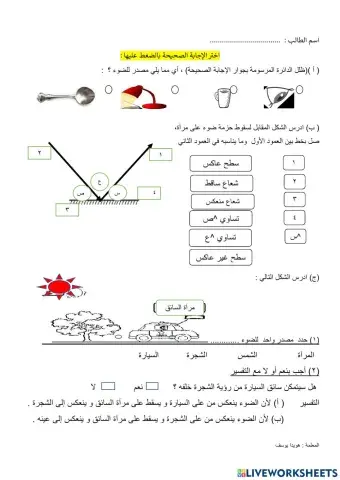 انعكاس الضوء
