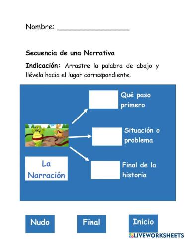 Secuencia de una narrativa
