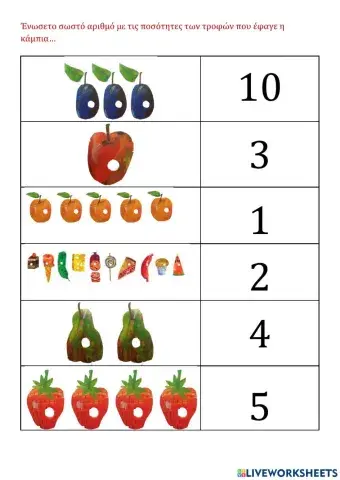 Μια κάμπια πολύ πεινασμένη