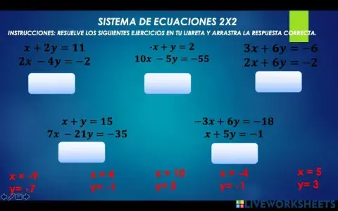 Sistema de ecuaciones 2x2