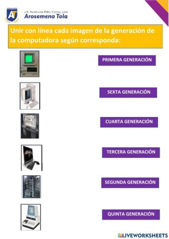 Generaciones de  la computadora