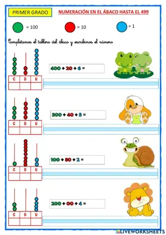 Numeración en el ábaco