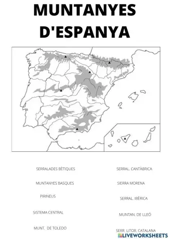 Muntanyes d'Espanya