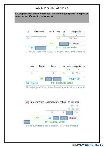 Análisis sintáctico