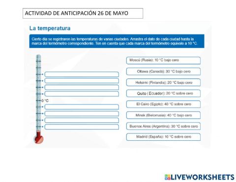 Actividad de anticipación