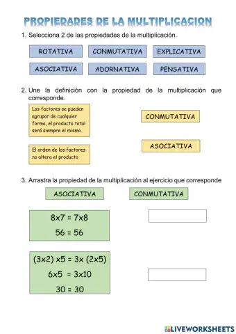 Propiedades de la multiplicación