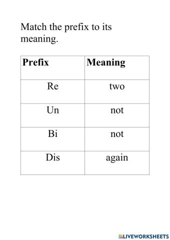 Prefixes un dis re bi
