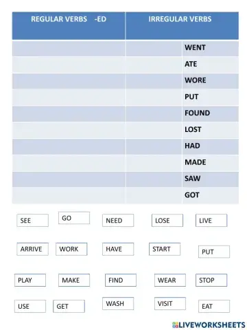 Regular-Irregular verbs