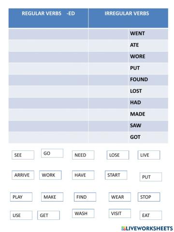 Regular-Irregular verbs