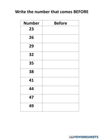 Numbers 26-50
