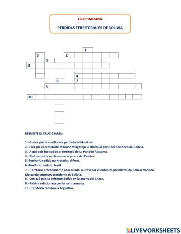 Pérdidas territoriales de Bolivia