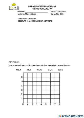 Explicación plano cartesiano