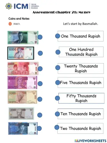 Assessment unit 21: Money