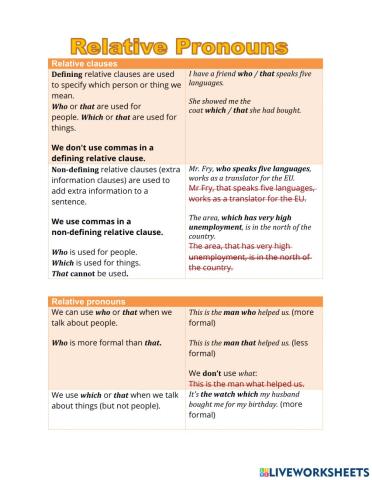 Hojas de ejercicios interactivas en 120 idiomas LiveWorksheets